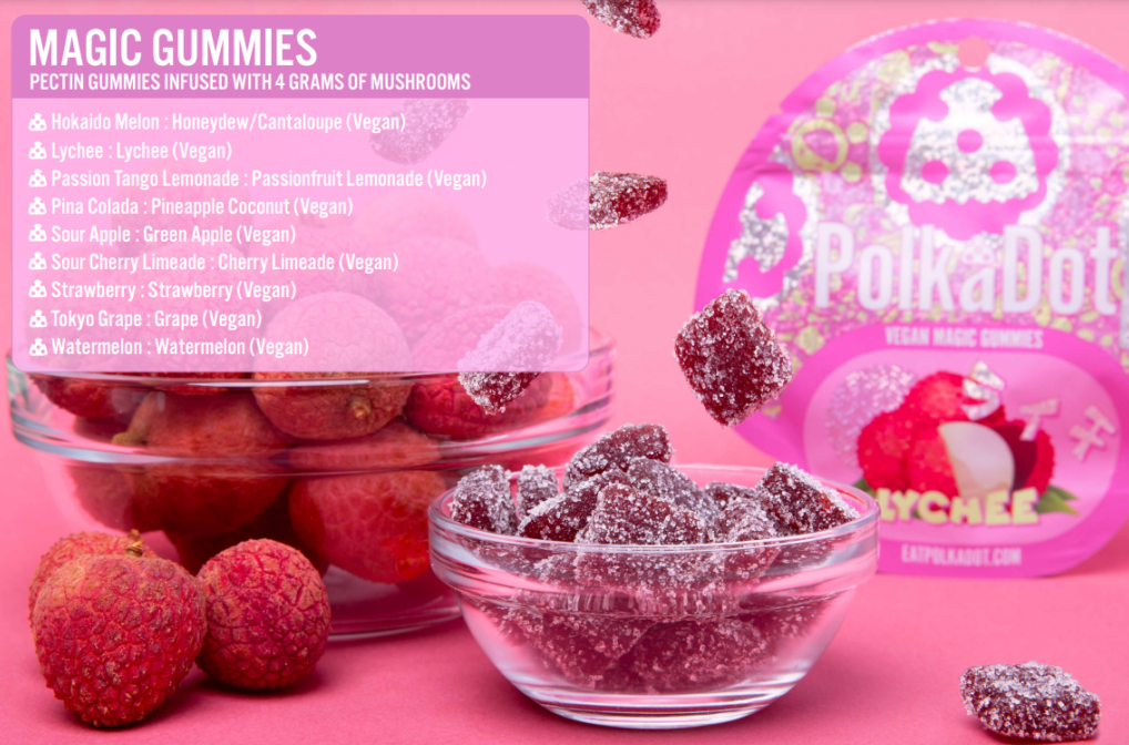 polkadot gummies ingredient