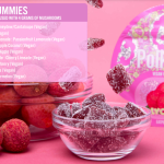 polkadot gummies ingredient review