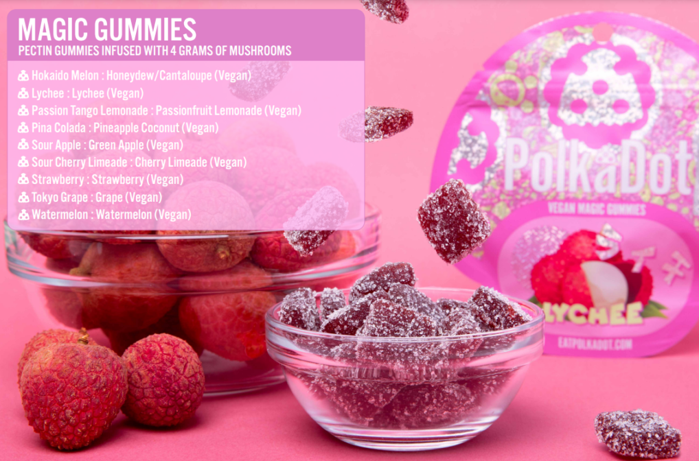 polkadot gummies ingredient review