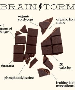 alice brainstorm chocolate