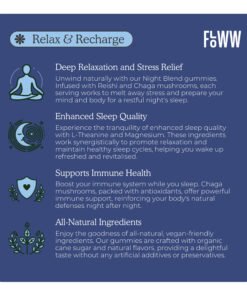 floww Reishi & Chaga Mushroom Gummies