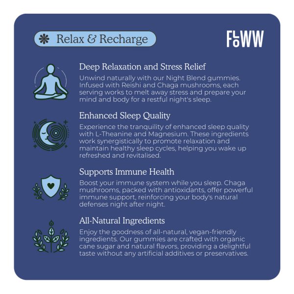 floww Reishi & Chaga Mushroom Gummies