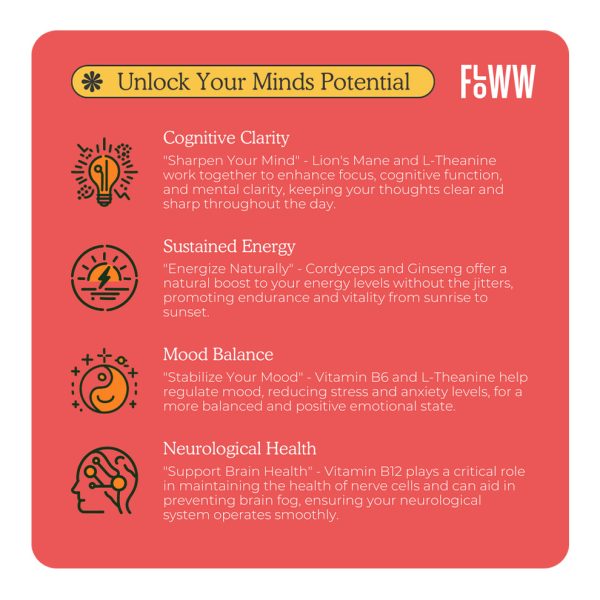 floww cordyceps and lions mane mushroom gummies