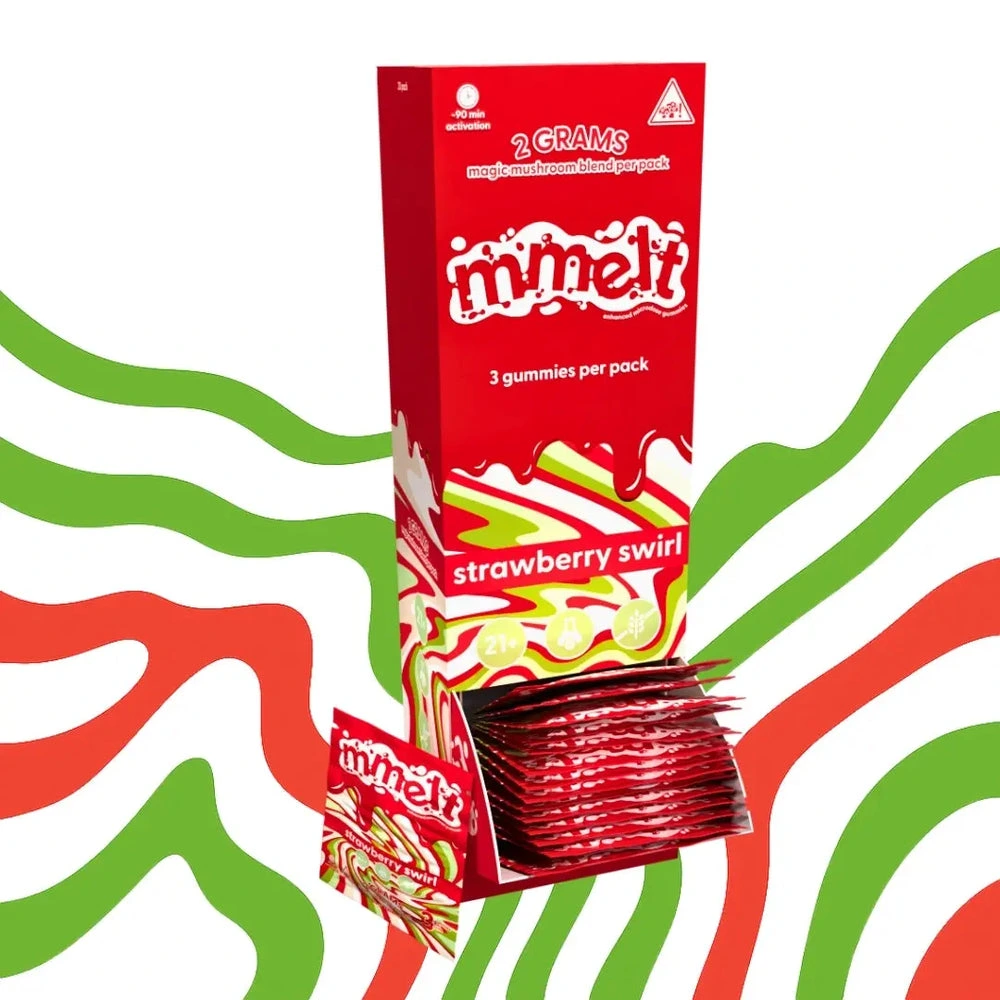 Mmelt Mushroom Gummies Part Pack image collection 3